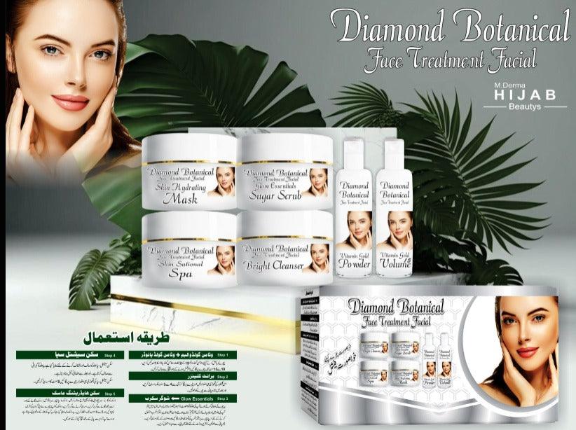 Diamond Facial: Luxurious Solution for Skin Whitening Facials